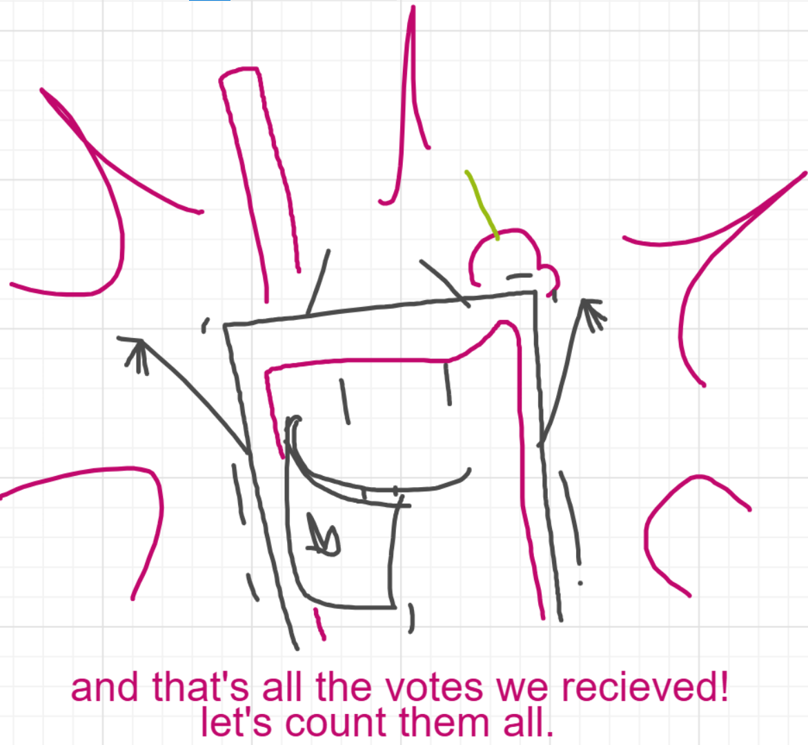 A panel from I've Been Everywhere, Man, episode nine of the Board Boards object show by Furretwalk/WalkingFurret.